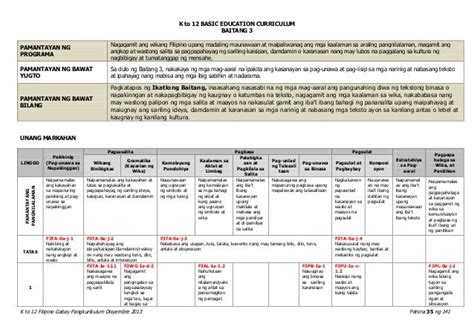 deped curriculum guide in filipino